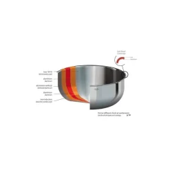 Casserole inox Castel'Pro 24 cm