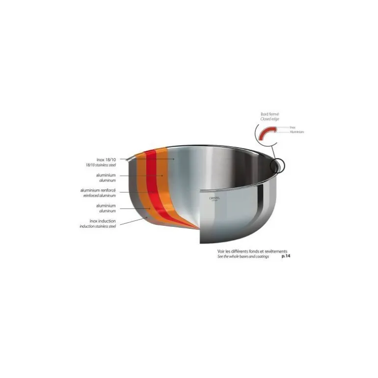 Casserole inox Castel'Pro 16 cm