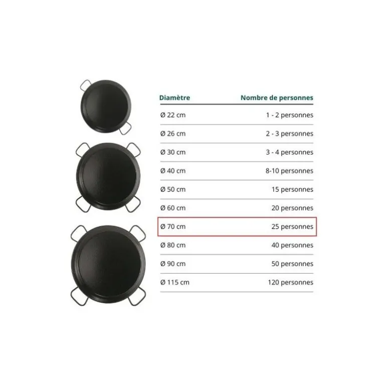 Plat à paëlla ø 70 cm