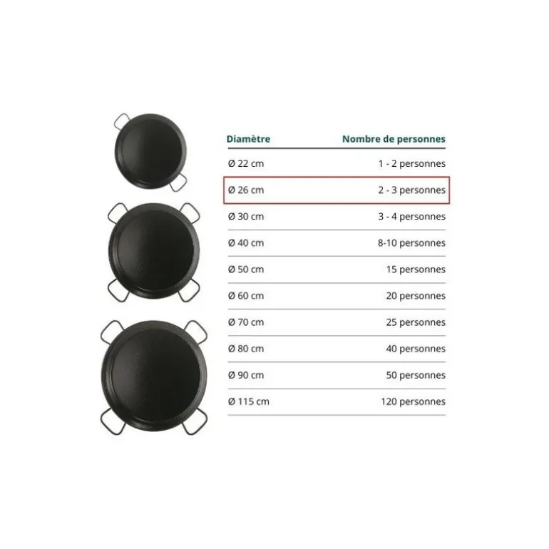 Plat à paëlla ø 26 cm