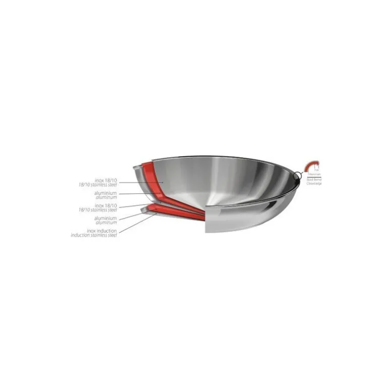Poêle inox Casteline amovible ø 24 cm