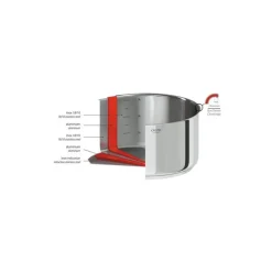 Sauteuse inox amovible Casteline ø 28 cm