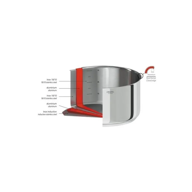 Sauteuse inox Casteline amovible ø 24 cm